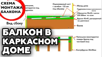 Простой кованый балкон для дома КБ-2208: купить в Москве, фото, цены