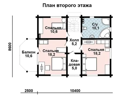 Cтатьи о недвижимости