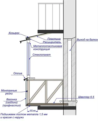 Крыша на балкон 2900 x 700 мм из профнастила с подшивкой потолка