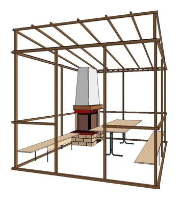 Беседка из профильной трубы: монтаж конструкции, кровли и отделка | Беседки  | Дзен
