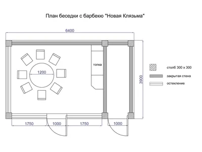 Цены на беседки с барбекю, строительство под ключ