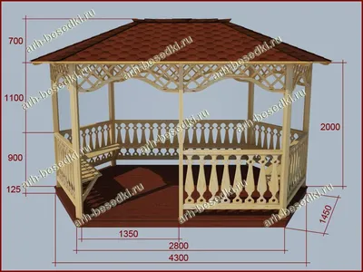 Беседка с односкатной крышей своими руками (+фото, чертежи) | Пергола,  Планы гаража, Строительство сарая