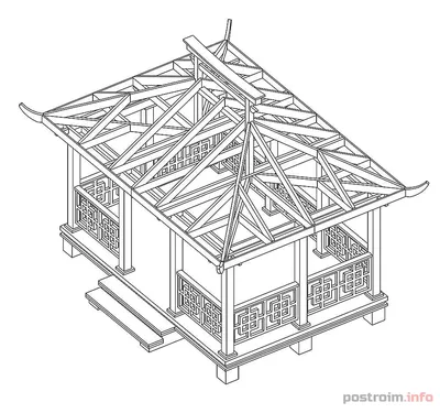 Как построить квадратную беседку