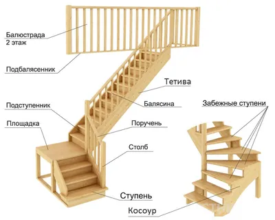 Отделка бетонной лестницы деревом под ключ - облицовка монолитной лестницы  в Москве по низкой цене