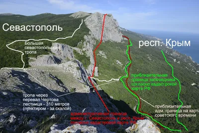 Примечания | Волонтеры из Москвы уничтожают Чертову лестницу в Крыму