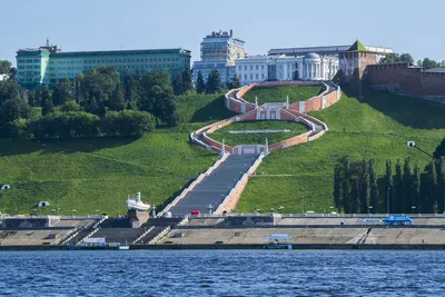 Нижний Новгород - Большая Покровская улица, Чкаловская лестница, панорама  волжских просторов