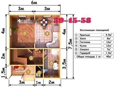 Проекты дачных домов, планировки, фото в каталоге готовых и типовых  проектов коттеджей | Qproject