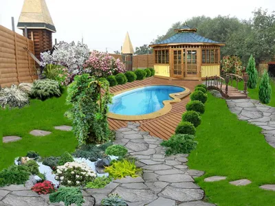 Ландшафтный дизайн дачного участка | Garden landscape design, Diy backyard  landscaping, Backyard garden design