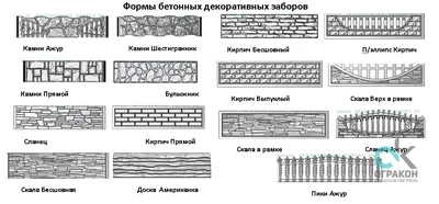 Бетонный забор - производство и установка в СПб - цена, варианты, примеры |  Производство ограждений, заборов, ворот, металлоконструкций в СПб и  Ленинградской области