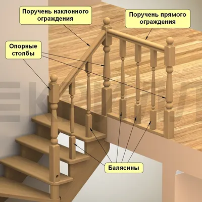 Деревянные перила для лестницы - инструкция как сделать своими руками