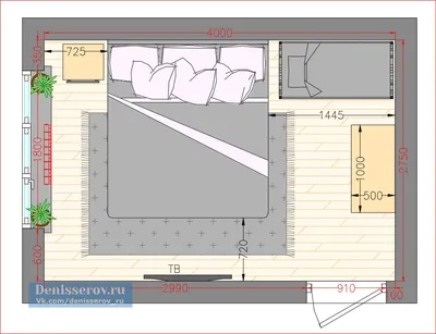 Планировка спальня 11 кв.м. с размерами и фото | Студия Дениса Серова