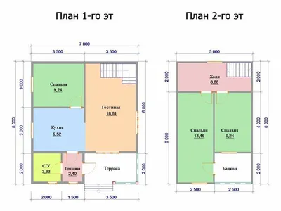 Проект дома из бревна 7 на 8 с мансардой — цена и план | СК \"Барский Дом\"