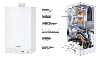 Газовый котел в шкафу на кухне (59 фото)