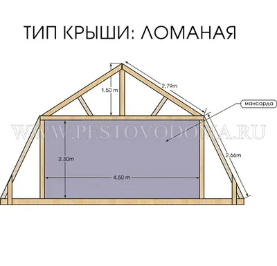 Проект двухэтажного каркасного дома AS-2134 с мансардой, террасой и навесом  для машины