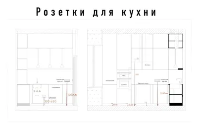 Обустройство электрики на кухне. | Электрика, сантехника, стройка | Дзен