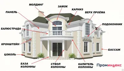 Купить фасадный декор в Калининграде, монтаж декора фасадов из пенопласта  (пенополистирола)