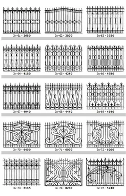 Современные кованые заборы