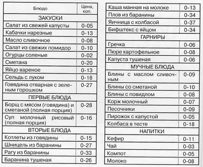 Особенности освещения заведений общественного питания | Световое  Оборудование