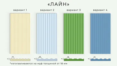 Современные виды фрезеровки фасадов из МДФ с эмалью | Ателье мебели для  дома StoriesHome | Дзен