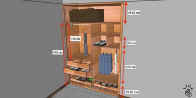 Гардеробная комната своими руками: как обустроить помещение для хранения  одежды в обычной квартире? | DekoDiz | Дзен