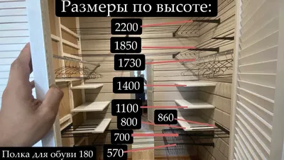 Гардеробные комнаты (50 фото): идеи дизайна для обустройства