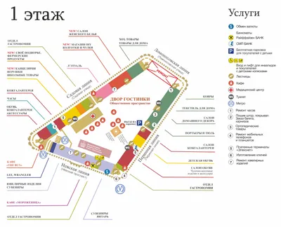 Станция метро Гостиный двор: работа, выходы, как добраться