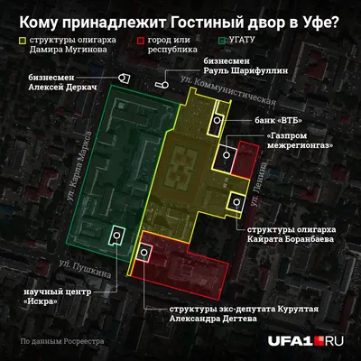 Светлана, ателье по пошиву одежды, Верхнеторговая площадь, 1, Уфа — Яндекс  Карты