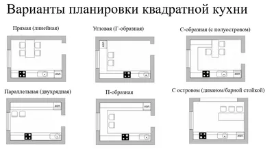 Дизайн кухни 10 кв.м. - идеи, советы, рекомендации по ремонту –  интернет-магазин GoldenPlaza