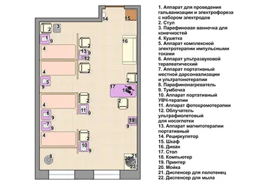 Кабинет физиотерапии