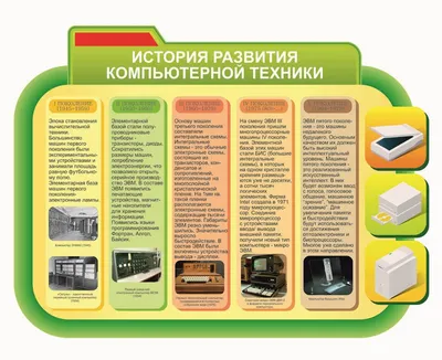 Школьный кабинет информатики» — создано в Шедевруме