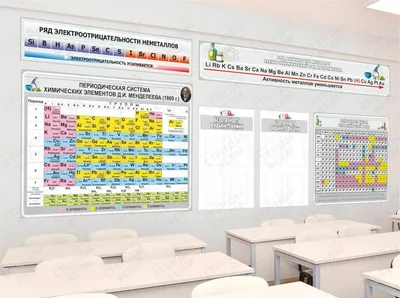 Современный кабинет химии - Promethean інтерактивні панелі для освіти