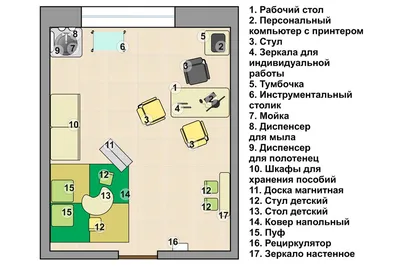 Комплект оборудования для кабинета Логопеда 10 м2 в ДОУ