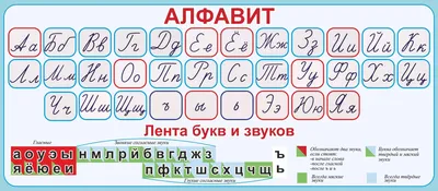 Фотогалерея -Фотогид по школе -Кабинет начальных классов