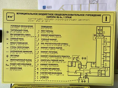 Размещение ЕДДС - online presentation