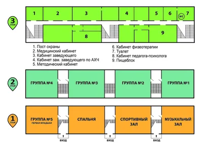 Архангельск • Городская Администрация