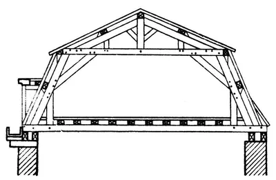 Устройство мансарды