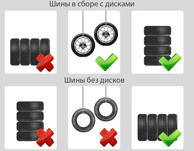 порядок | Гараж хранение, Хранение, Шкаф для хранения инструментов