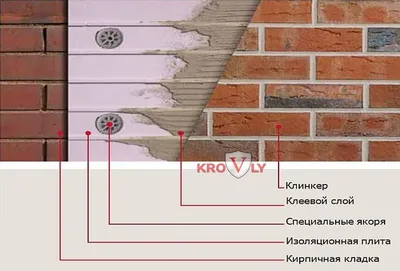 Клинкерная фасадная плитка Paradyz Viano Beige