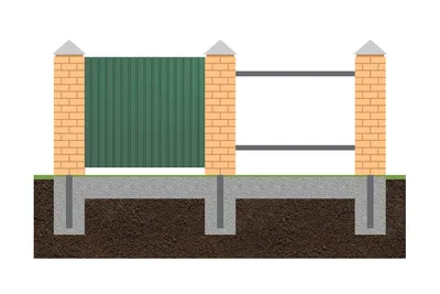 Комбинированный забор из кирпича c профнастилом в Киеве - Купизабор™