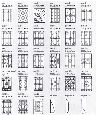 Металлические решетки на окна Санкт-Петербург: купить решетку СПб