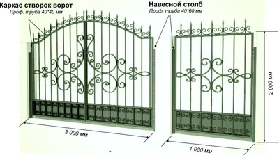 Металлические ворота, калитки — Изделия из металла, дерева и поликарбоната.