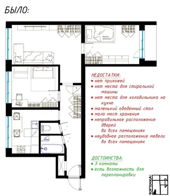 SIMETRIJA STUDIO » Трёхкомнатная квартира в 119 серии