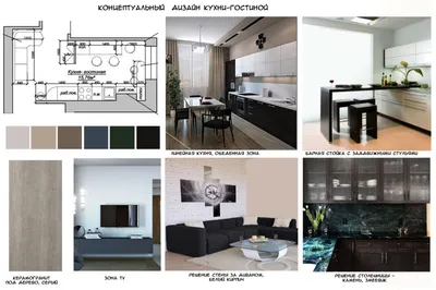 Дизайн интерьера гостиной \"Дизайн проект кухни-гостинной 42м2\" | Портал  Люкс-Дизайн.RU