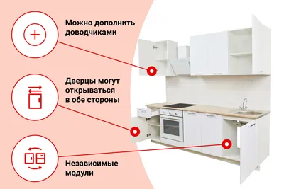 Новый проект: кухня в стиле неоклассика. | ЛИКАРИОН