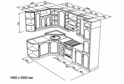 Кухня своими руками чертежи и схемы | Дизайн небольшой кухни, Макеты кухни,  Кухня