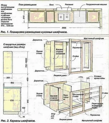 Как собрать кухонный гарнитур своими руками | Мебель из фанеры, Мебель  ikea, Мебельные проекты