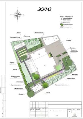 Генеральный план участка - ландшафтный дизайн в Москве | Заказать  генеральный план ландшафтного дизайна
