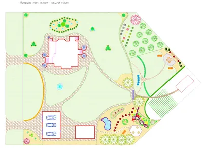 Ландшафтный дизайн на даче: ландшафт дачного участка, загородного дома  своими руками