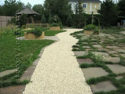 Ландшафтный дизайн дачного участка в Харькове 🏠 Заказать проектирование  ландшафтного дизайна