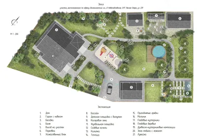 Планировка участка 20 соток | Ландшафтные планы, Планы садового дизайна, Ландшафтный  дизайн